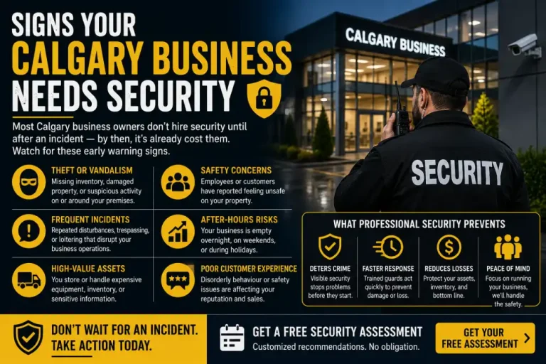 Signs Your Calgary Business Needs Security